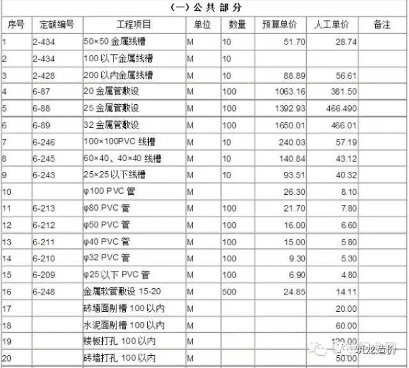 钢结构施工规范解读:从新手到专家的进阶之路
